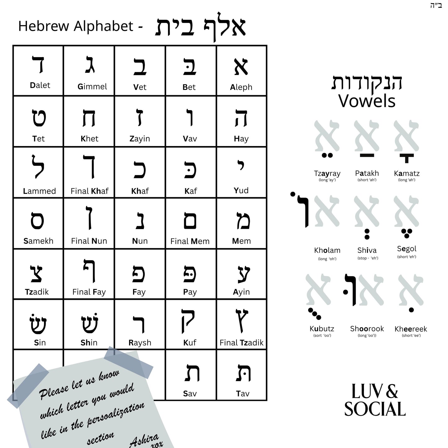 Custom Hebrew Initial & Name Mug